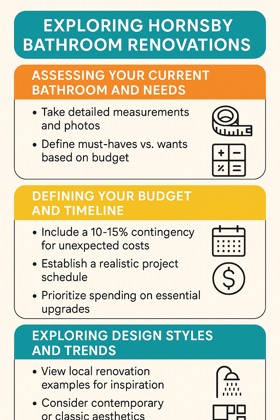 Infographic on bathroom renovations. Sections: assessing needs, budgeting, design trends. Colors: teal, orange, yellow. Icons: tape measure, calculator.