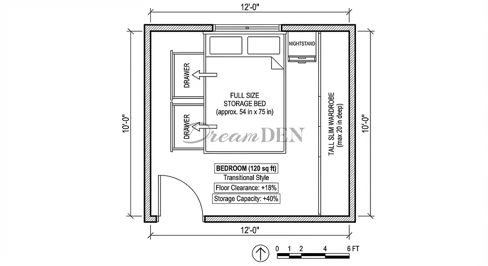 Floor plan of a 120 sq ft bedroom with a full-size storage bed, drawers, nightstand, and tall slim wardrobe. Dimensions and style details included.
