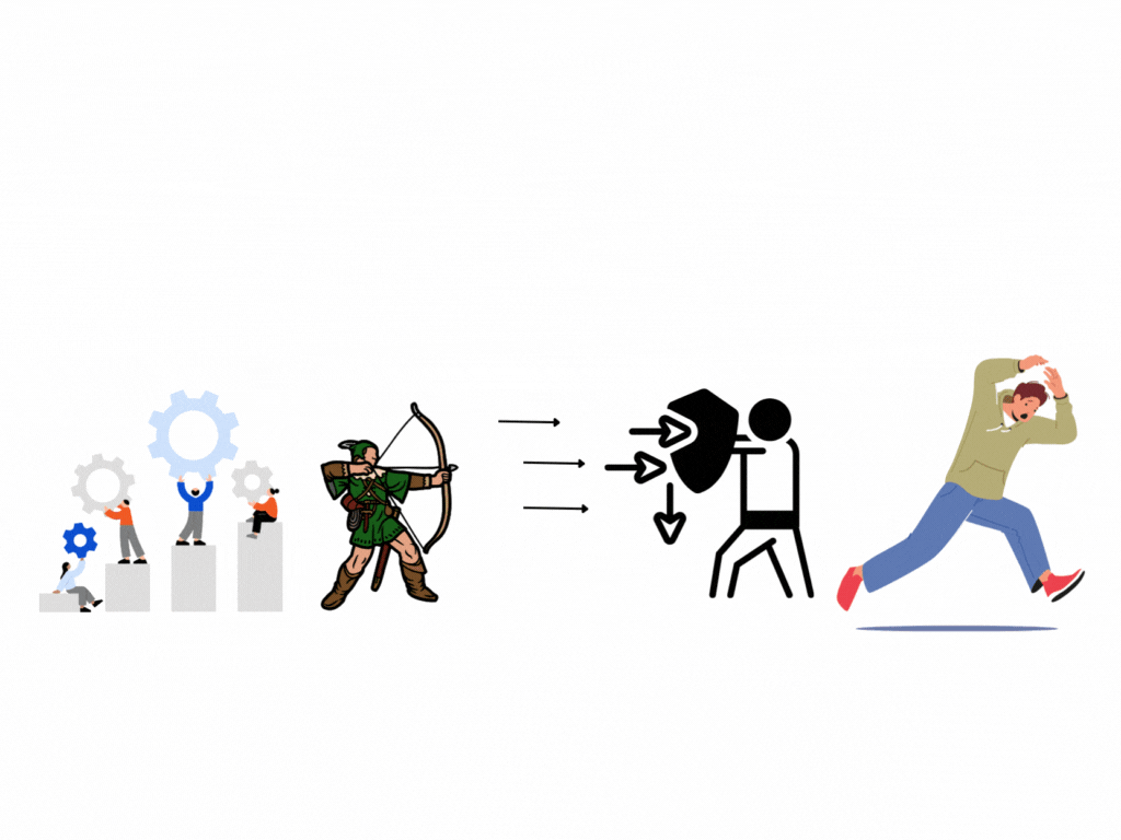 we as shield
