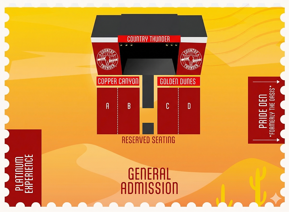 AZ Stage Map - Postcard.png