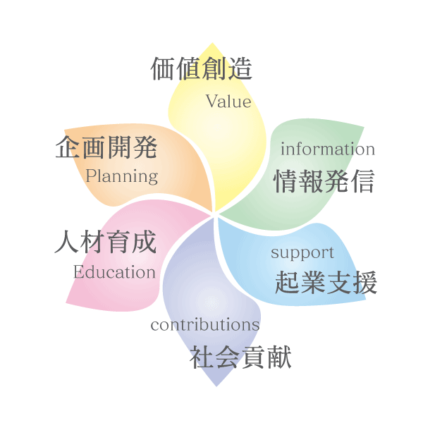 New-SPANIST-6つ.gif