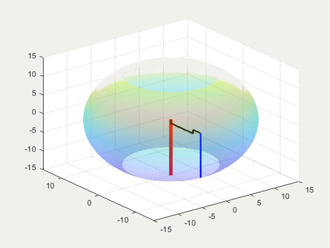 Self-Erecting Pendulum
