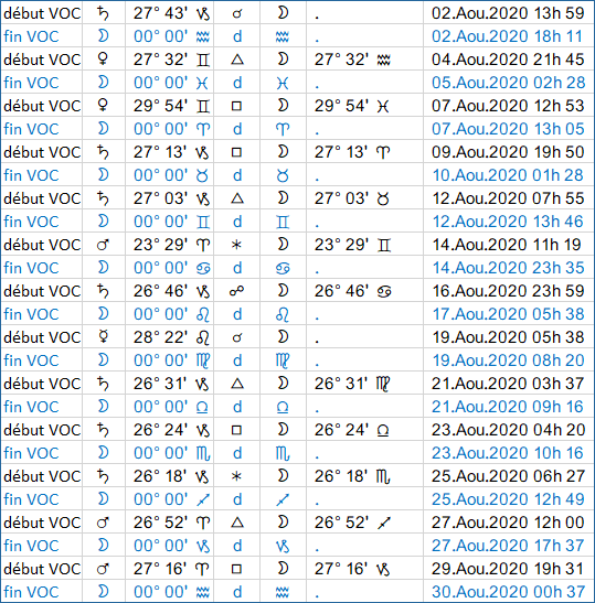 lune-vide-de-course-aou2020.gif