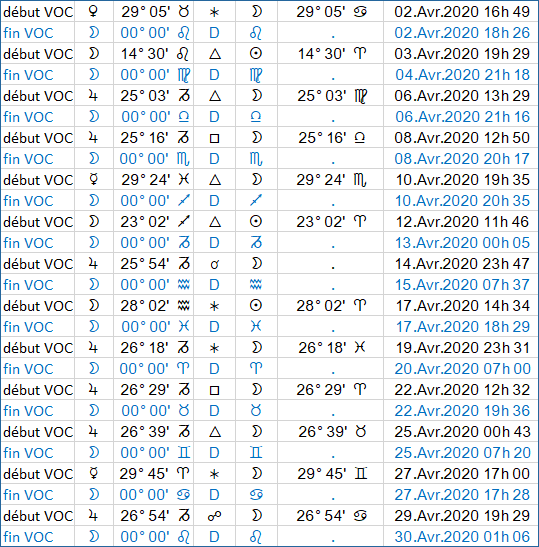 lune-vide-de-course-avr2020.gif