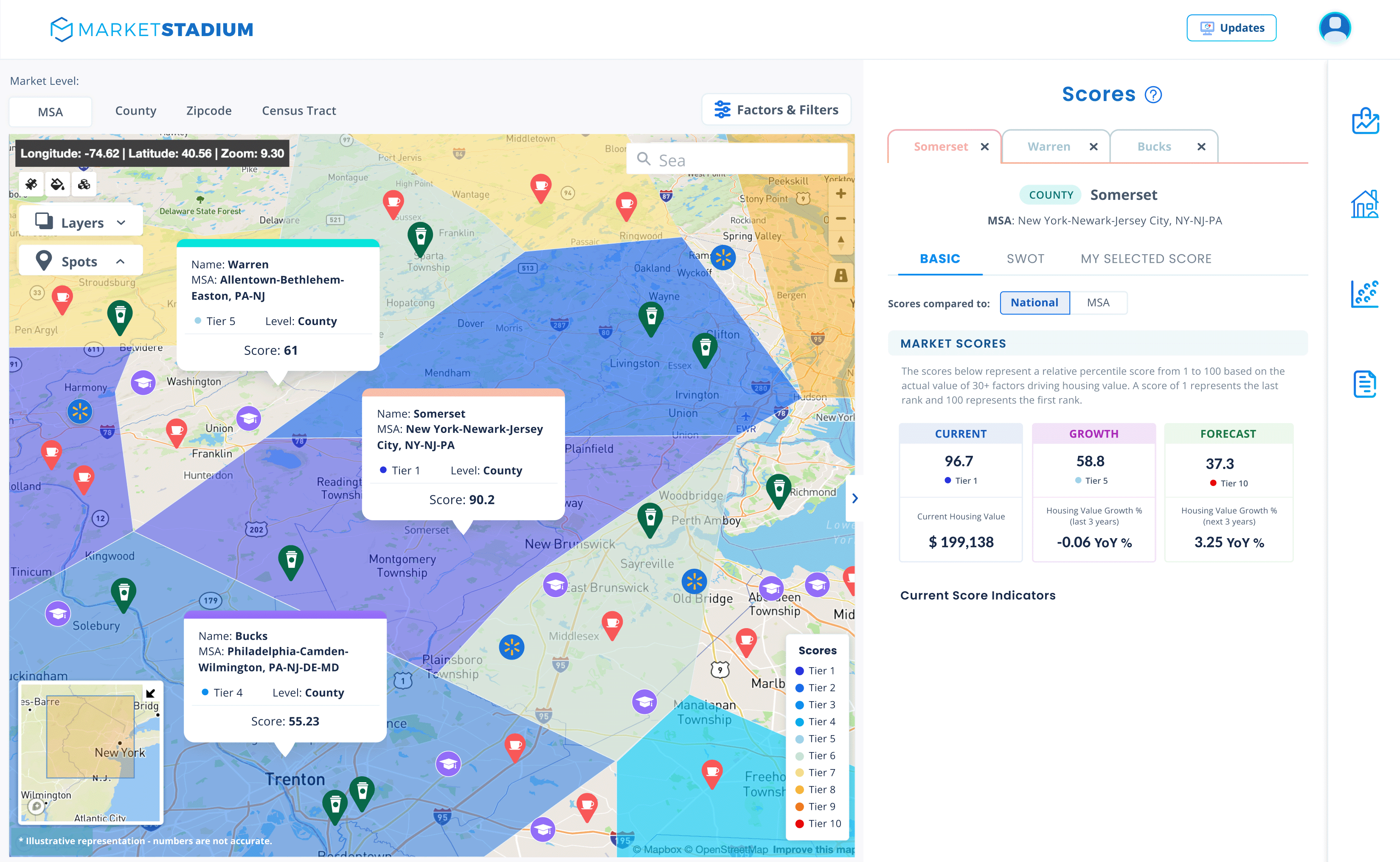 Scores mockup_update.gif