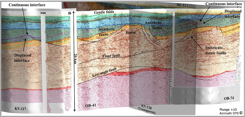 Slide 37 - Medium Scale - Deformation Ac