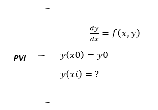 6.-SOLUCIÓN DE ECUACIONES DIFERENCIALES (VALOR INICIAL Y VALOR EN LA FRONTERA)