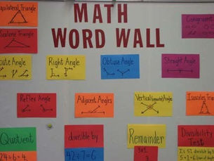 Mathematics Vocabulary – A Necessary Addition