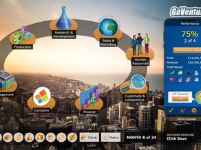 How to Set Up a Multi-Quarter Business Simulation