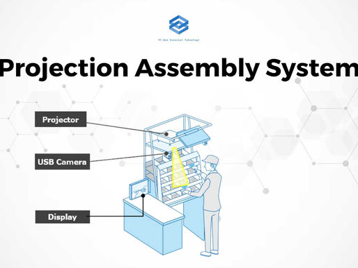 Apa Itu Projection Assembly System?