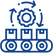 Manufacturing Indstry
