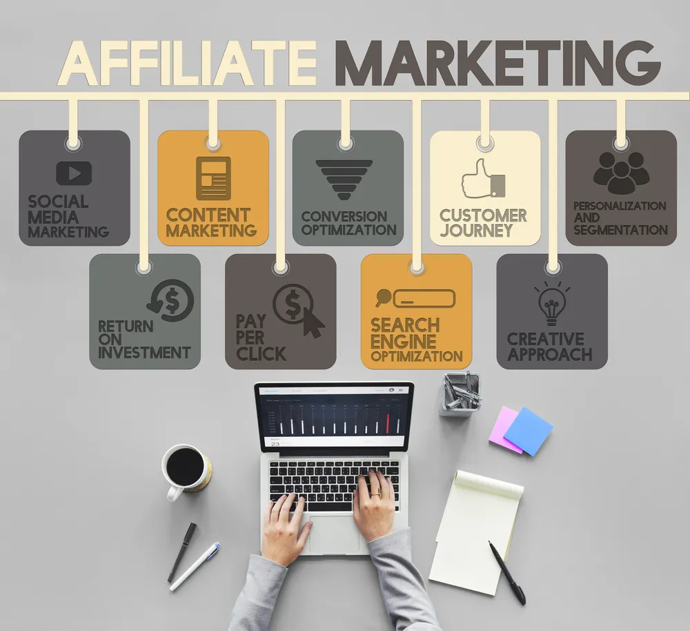 Benefits of Affiliate Marketing for Small Businesses in Ocoee