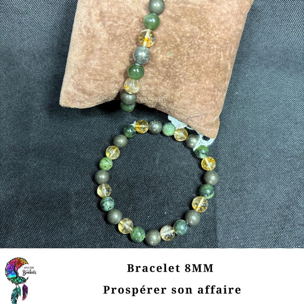 Miniature : Richesse - 7 - Prospérer son affaire