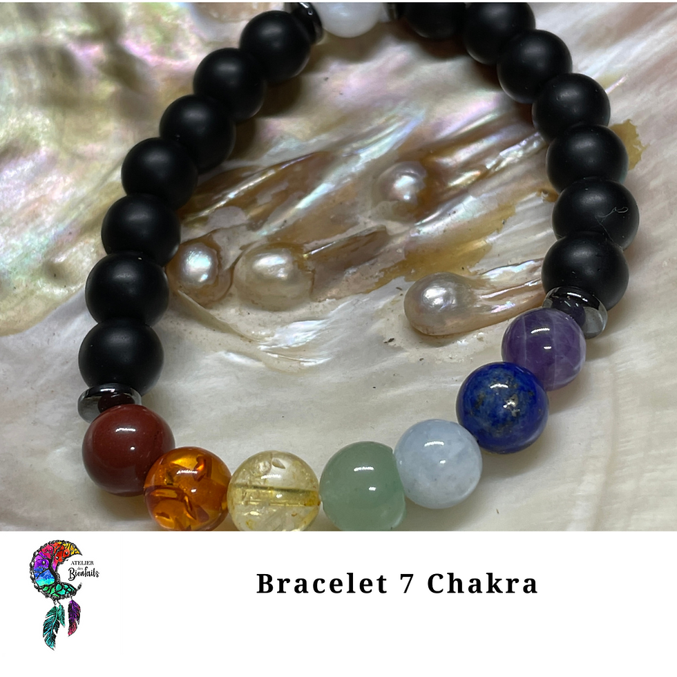 Miniature : Bracelet 7 Chakras
