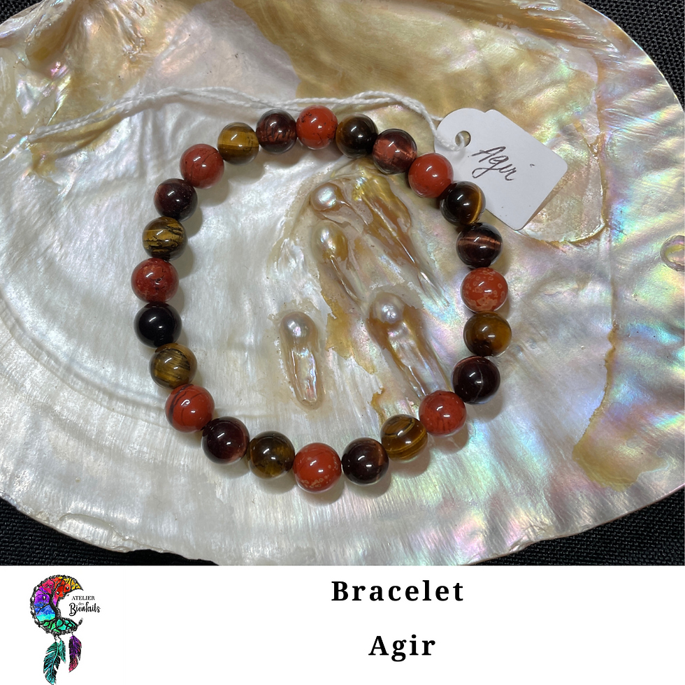 Miniature : Travail - 5 - Agir