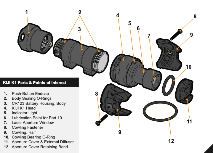 サムネイル： B.E. Meyers KIJI K1-3° IRイルミネーター