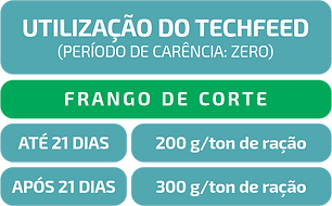 FOLDER TECHFEED 41x29cm.png