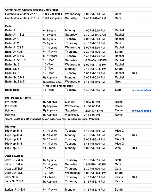 list of classes page 1.png