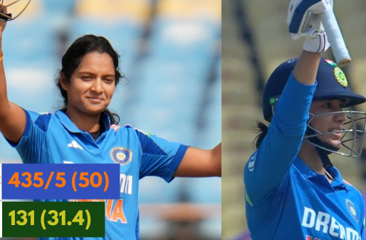 IND W vs IRE W: India beat Ireland by 304 runs in third women’s ODI
