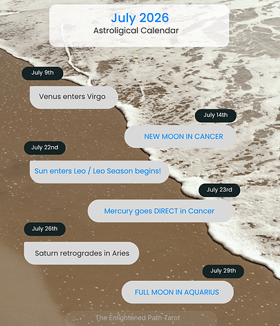 July 2026.png