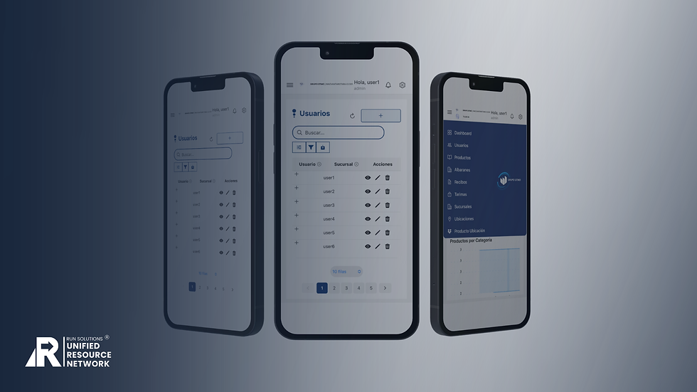 Automatiza recepciones, ubicaciones, picking y control de inventarios con Innovantario WMS, implementado por RUN SOLUTIONS para maximizar la productividad y reducir errores operativos.