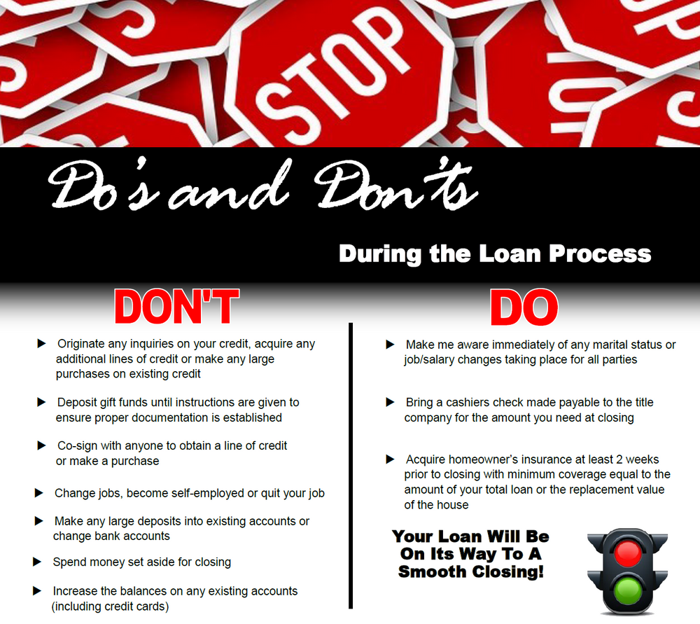 About Construction Loans