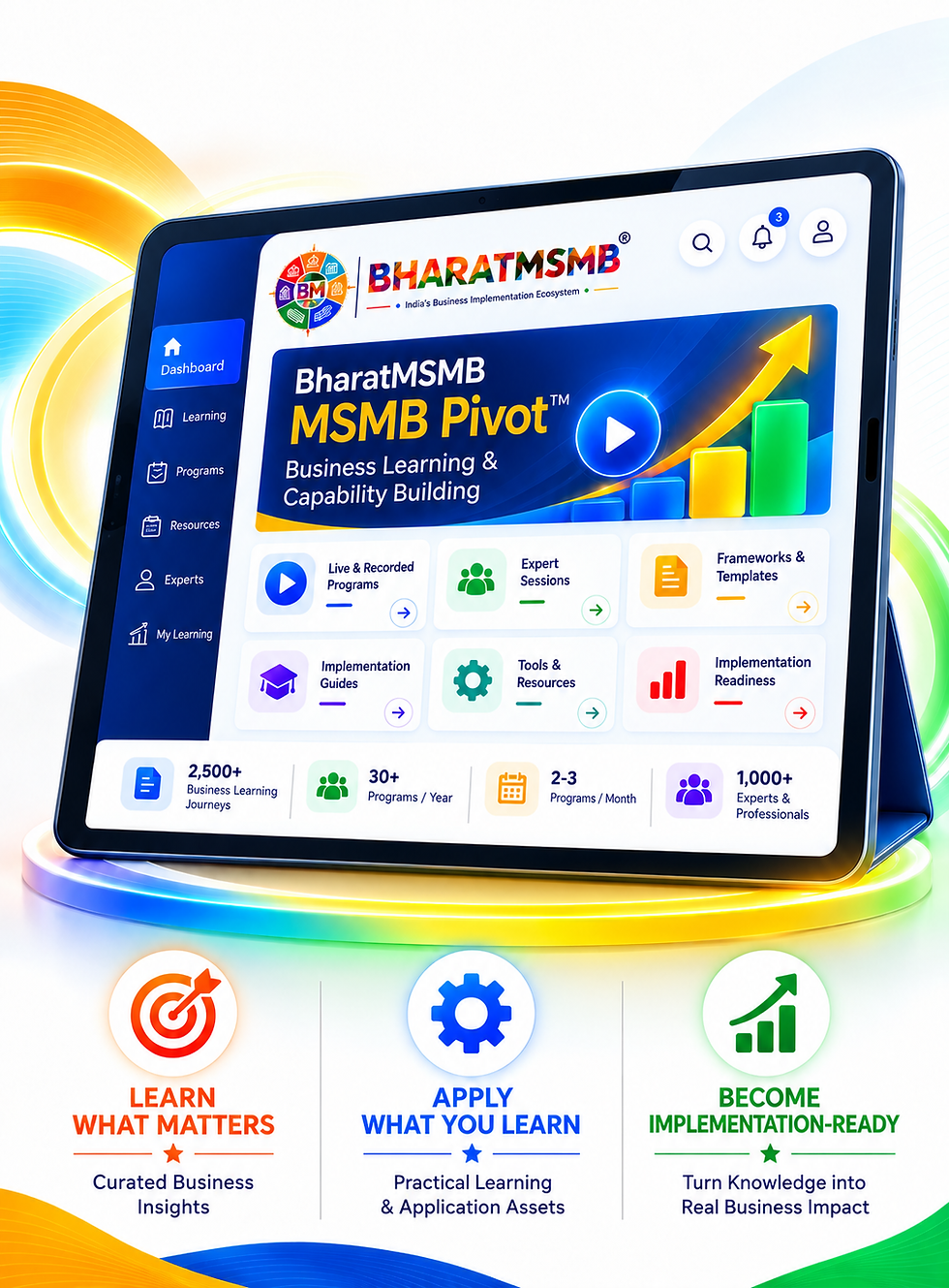 MSMB Pivot Dashboard Launch Poster.png