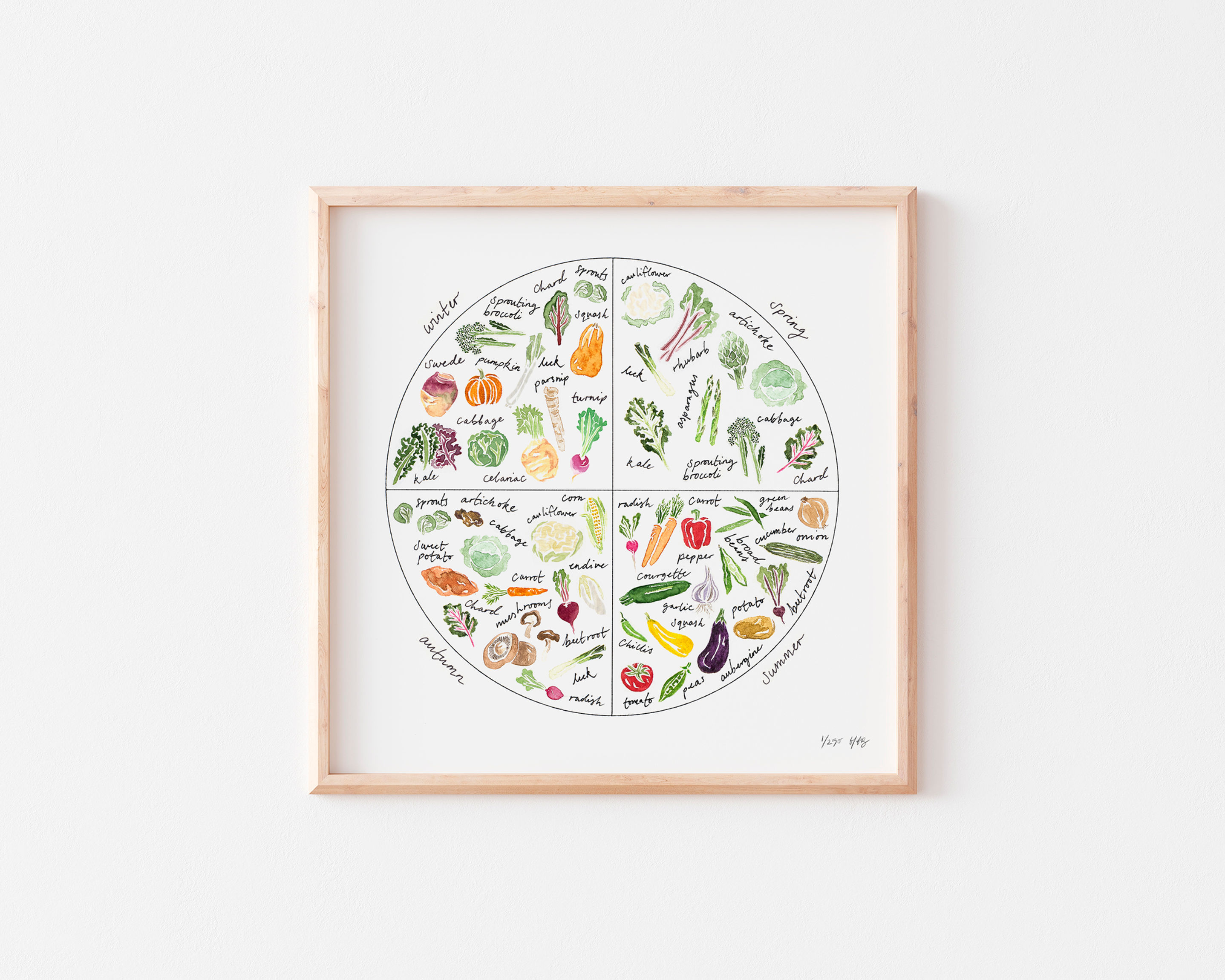 Seasonal Food Calendar (21 x 21cm)