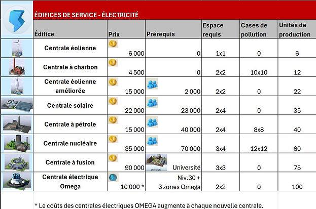 SERVICES1- ÉLECTRICITÉ.jpg