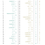 Miniature : Livret de calcul mental CE2 - Periode n°1