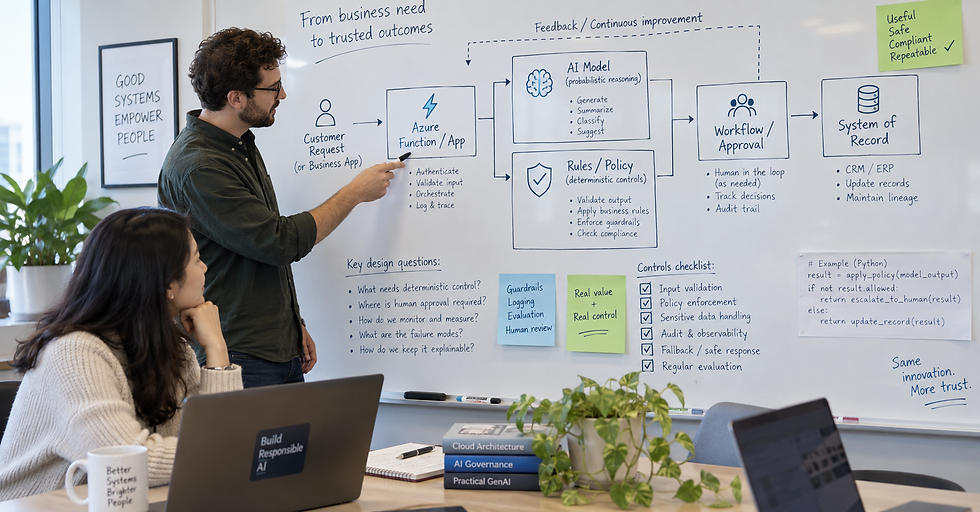 AI practitioners reviewing an Azure architecture on a whiteboard, separating probabilistic model reasoning from deterministic rules, approvals and systems of record.