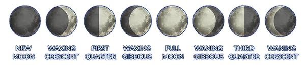 moonphases-