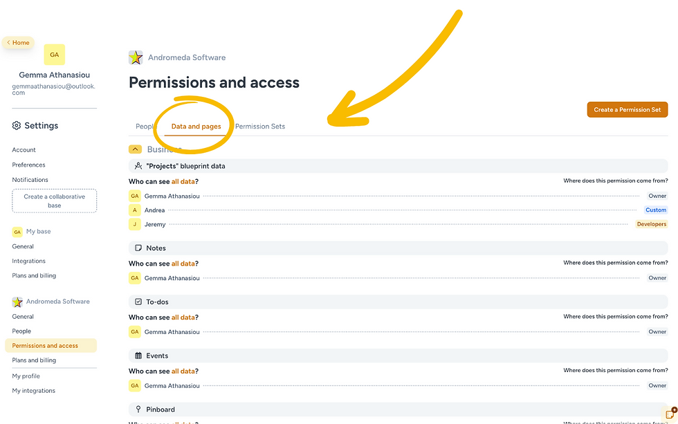 Detailed data access dashboard in Hylark listing visibility of blueprint data, notes, to-dos, and calendar by individual team members and associated roles