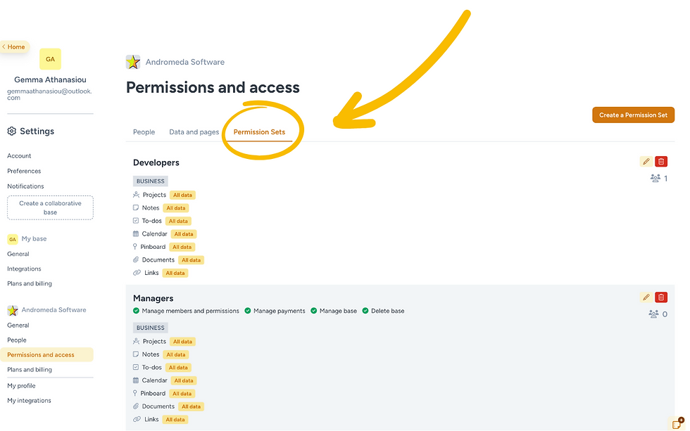 Permission sets tab in Hylark interface displaying roles like Developers and Managers, and the specific data categories each role can access and manage