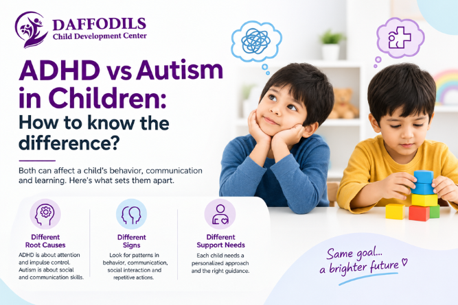 ADHD vs autism