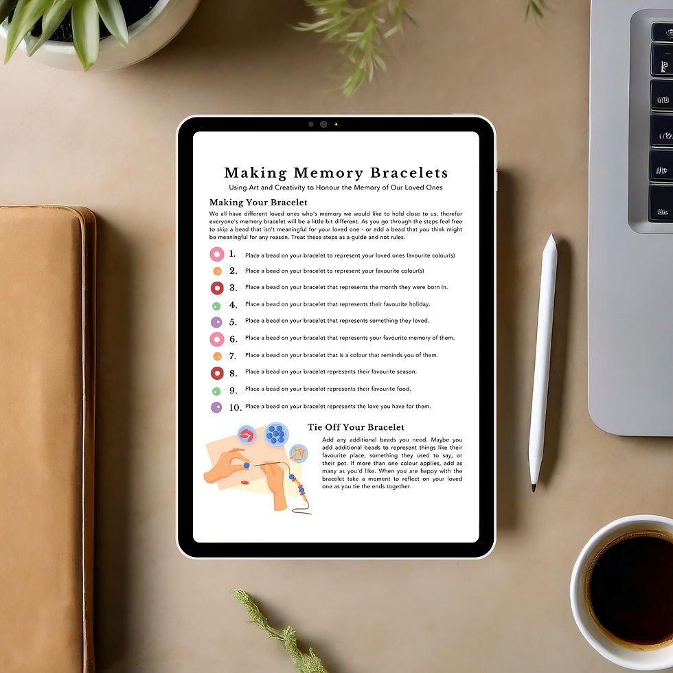 Thumbnail: Memory Bracelet Activity