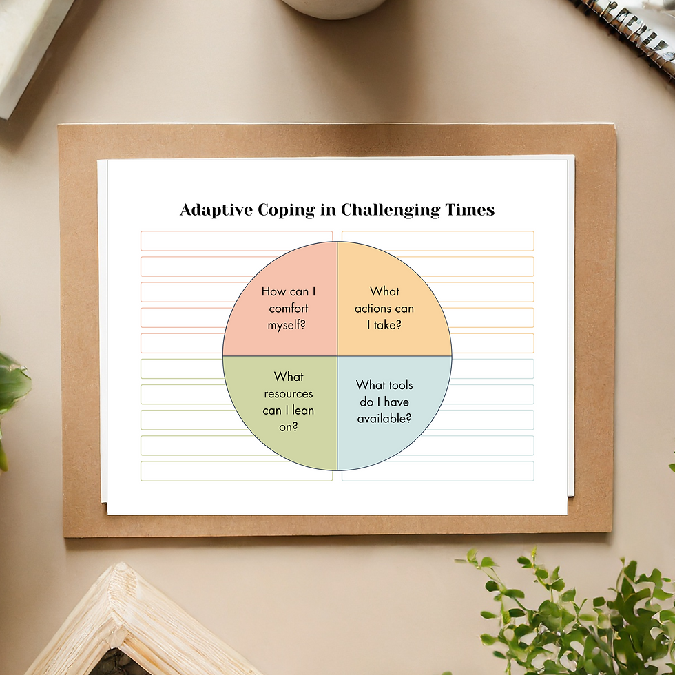 Thumbnail: Adaptive Coping Skills Worksheet