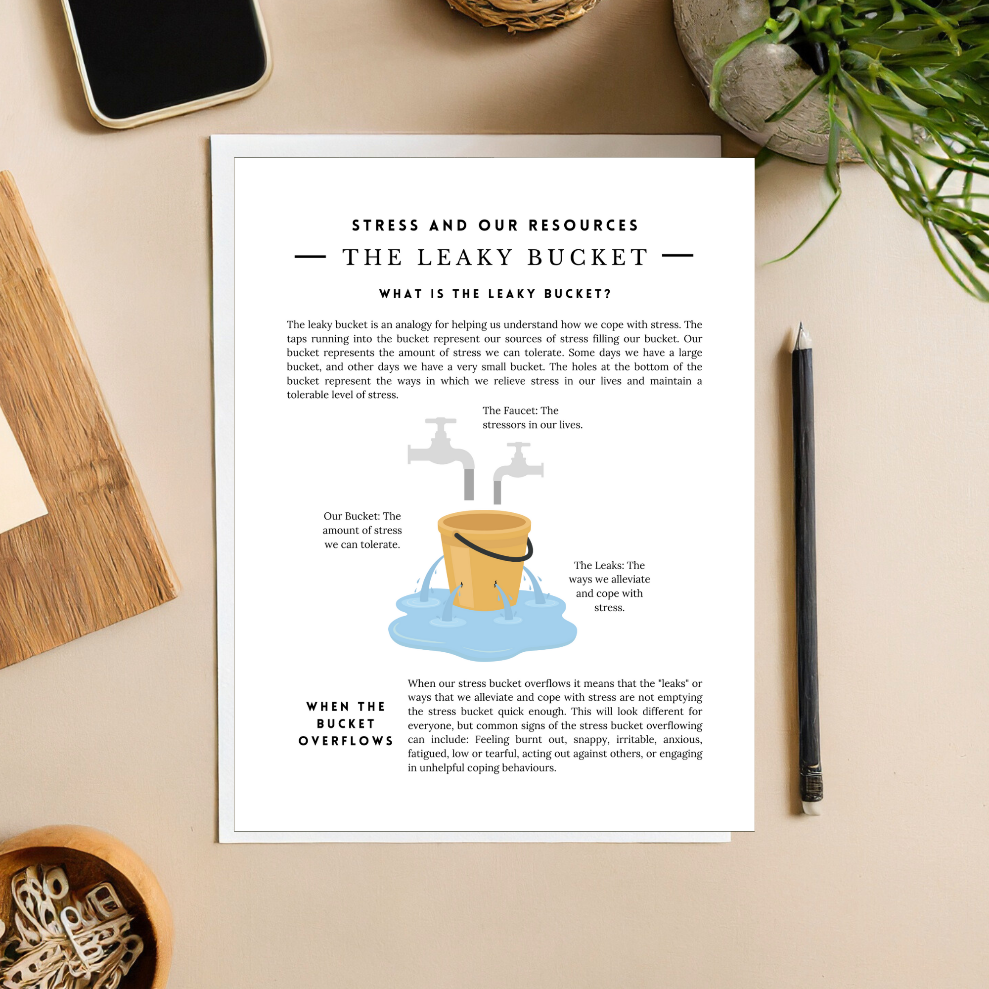 Understanding Stress