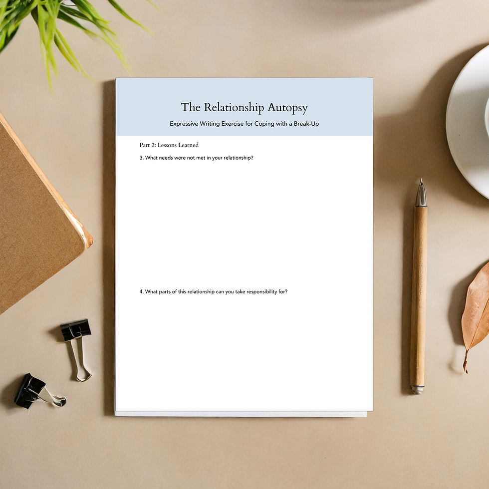 Thumbnail: Breakup Workbook