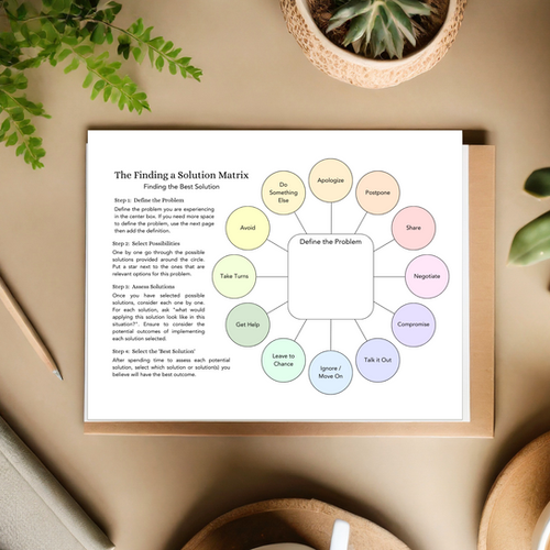 Problem Solving Matrix | MsPsychotherapist