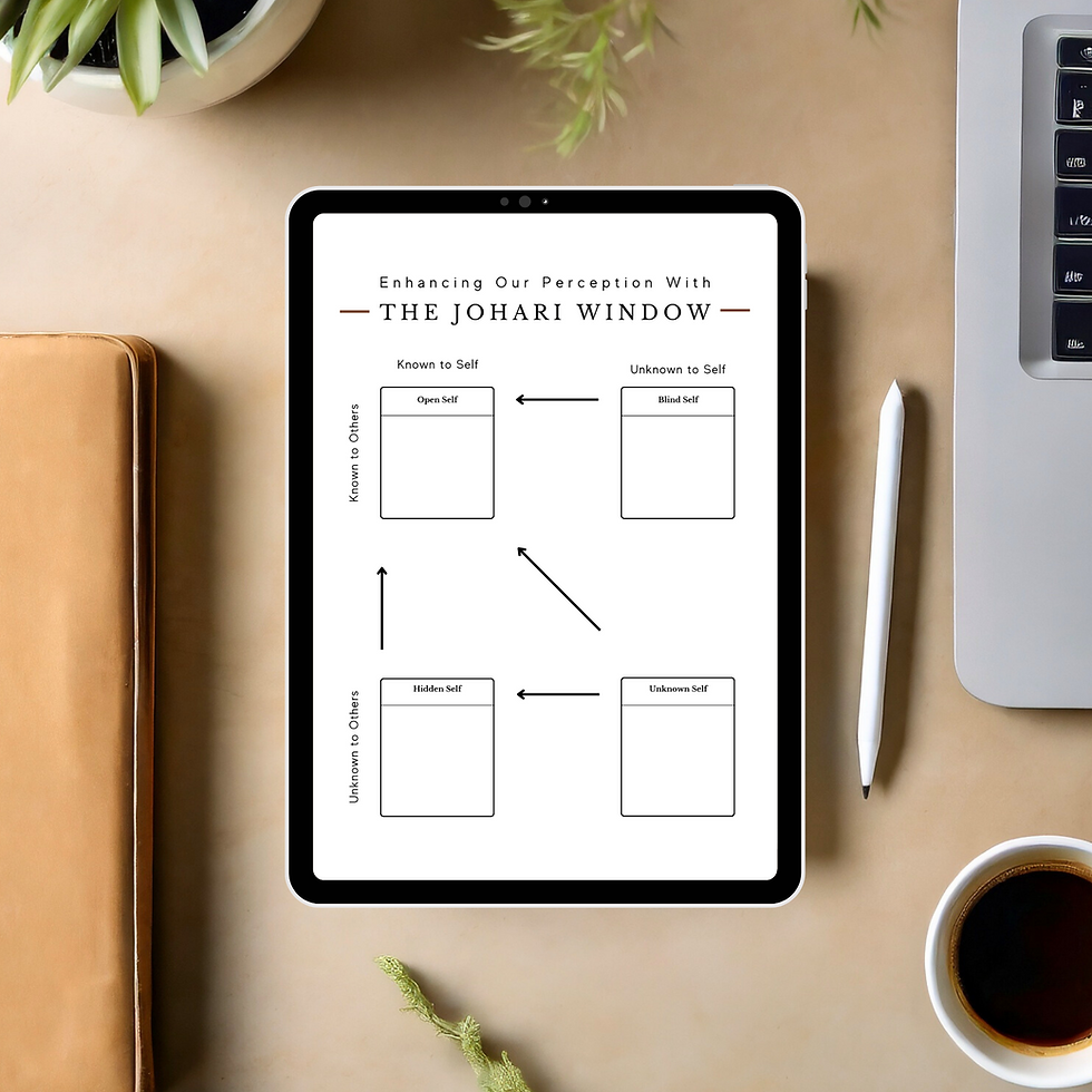 Thumbnail: Johari Window