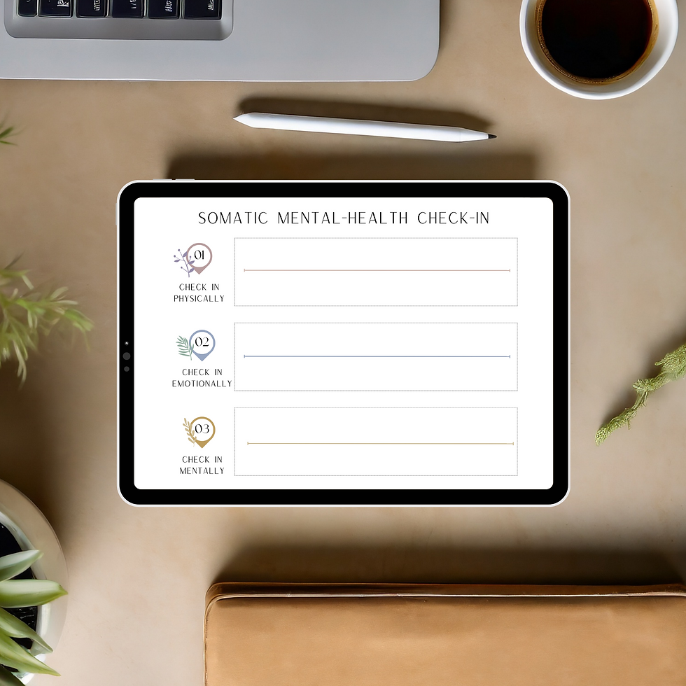 Thumbnail: Somatic Check In Tool