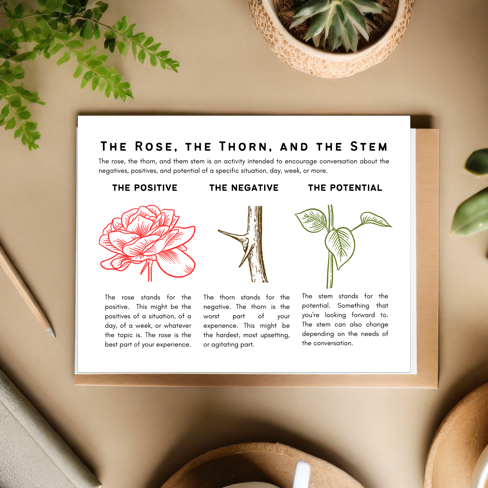 Rose & Thorn Check In