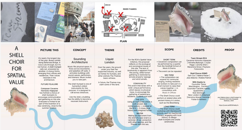 Liquid London - Theme: Water RCA Spatial Value group and Foster & Partners