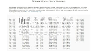 鋼琴出產年份及序號
1) Bluthner Pianos Serial No.