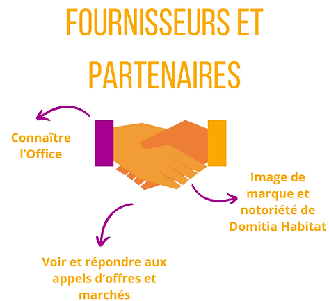 Cibles fournisseurs et partenaires.png
