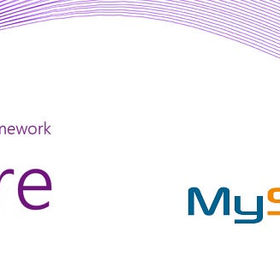 .NET 6.0: Code First with Entity Framework Core and MySQL