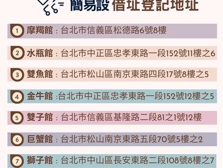 開啟您的黃金門牌之路,引領您走向創業成功