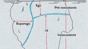 Eu sei que não deveria, mas posso comer mais um pedaço de bolo? 🍰