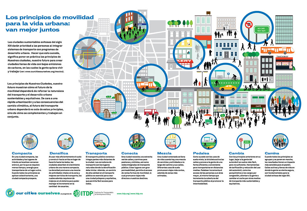 Ruta Alterna / Movilidad Urbana